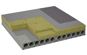 considerations of Winson Green flat roofing insulation